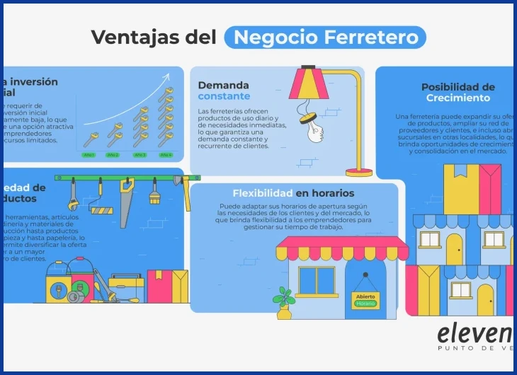 2 factores clave para empezar sin experiencia