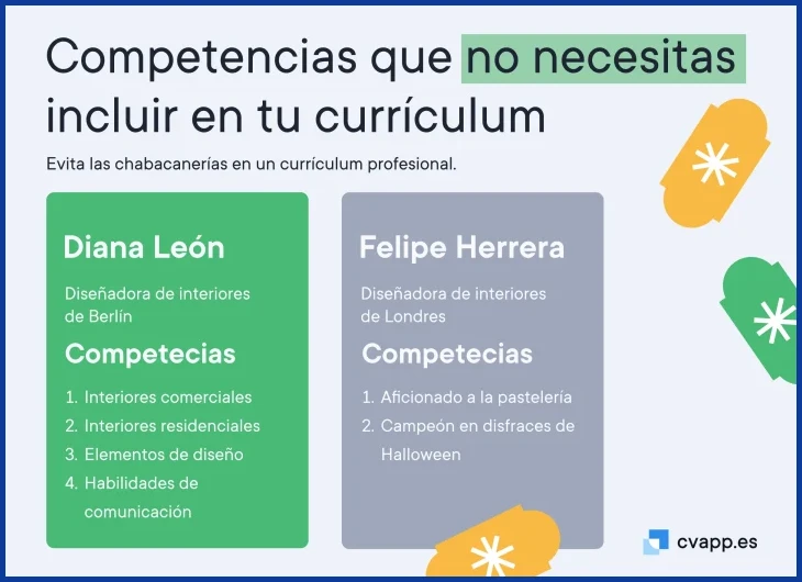 ¿Cómo adaptar el formato del CV para agencias de empleo temporal en Honduras?