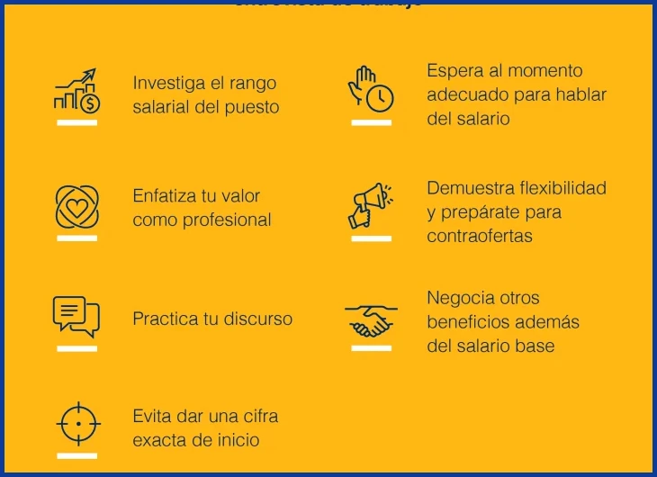 ¿Cómo negociar el salario en una entrevista de trabajo?