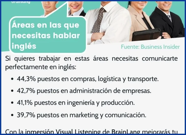 Comprensión de instrucciones básicas de seguridad en el campo