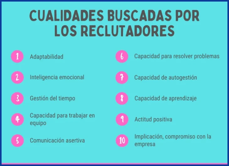 Comunicación efectiva y trabajo en equipo para líneas de producción