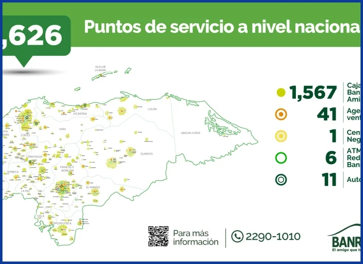 Contacto directo con empresas grandes en La Ceiba