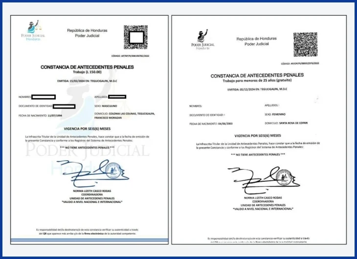 Documentos necesarios según el Código del Trabajo hondureño
