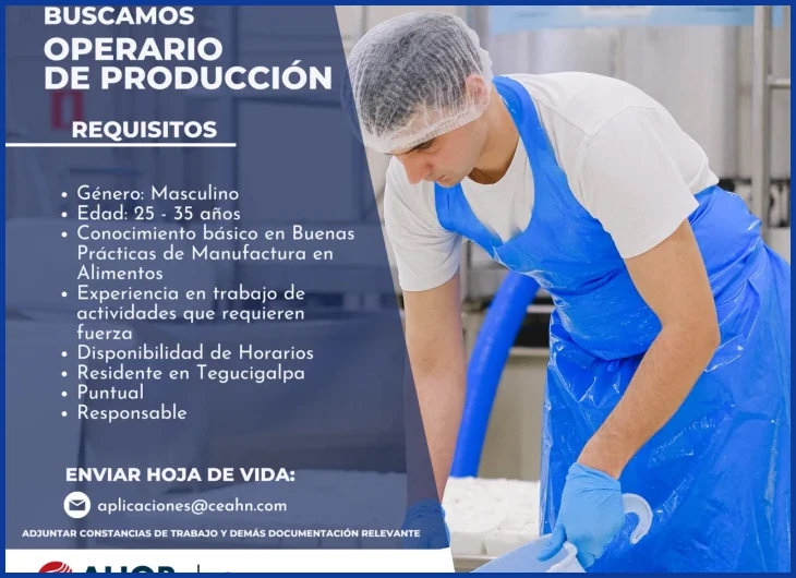 Empleo de producción, operarios y manufactura en San Pedro Sula