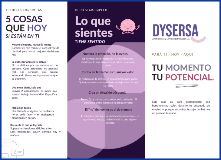 Experiencia y habilidades específicas para el sector servicios hondureño