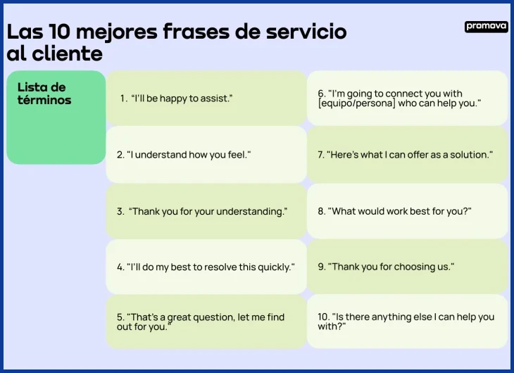 Guía de frases en inglés para atención al cliente en turismo