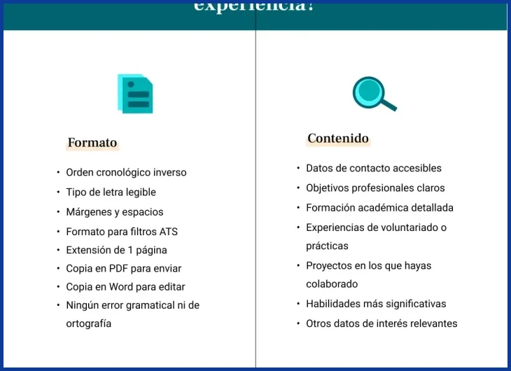 Información de contacto obligatoria: teléfono, correo y dirección en Honduras