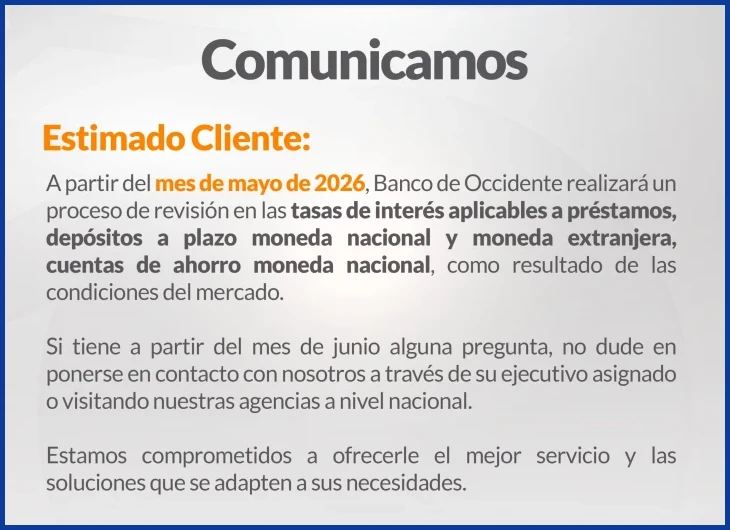 Paso 1 — Identificar empresas agrícolas con contratos temporales en Honduras