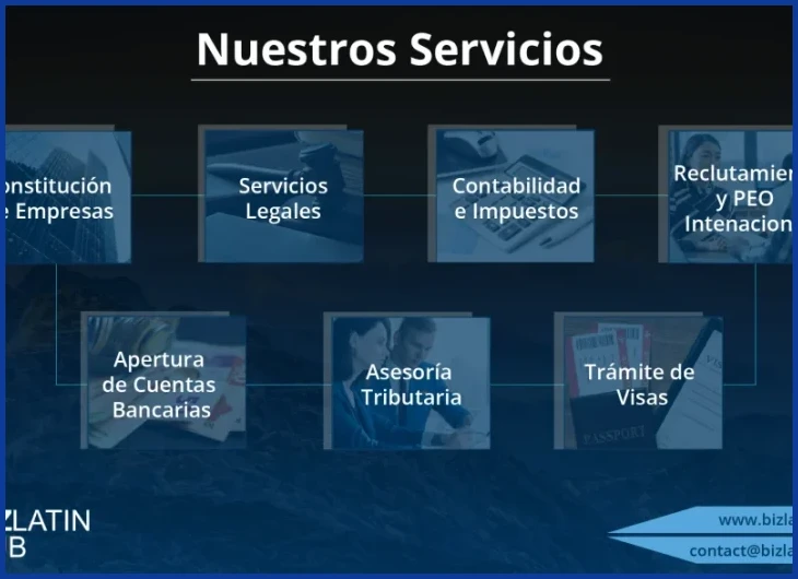 Pasos prácticos para obtener la constancia de trabajo en Honduras