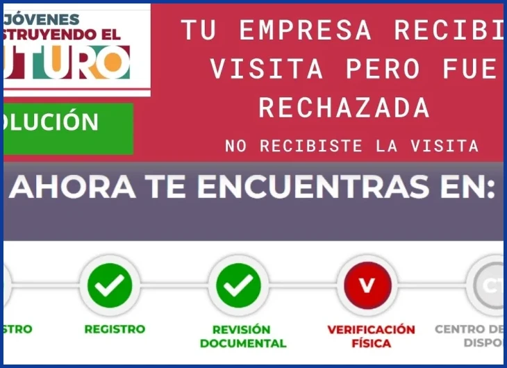 Por qué tu solicitud fue descartada por el sistema de selección de la maquila
