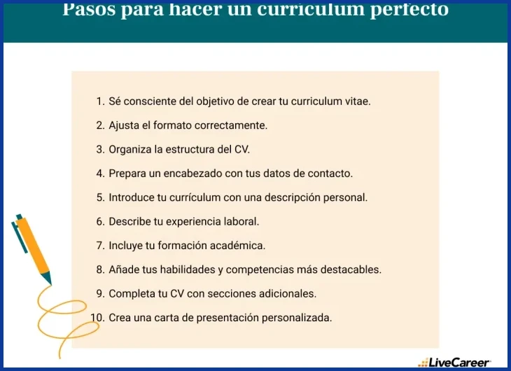 <ol><li><strong>Proceso paso a paso para elaborar un currículum para maquila: guía y claves esenciales</strong> </li></p>
<p></ol>Se detalla una metodología secuencial para redactar un currículum orientado a la industria maquiladora, incluyendo puntos clave como habilidades técnicas, experiencia en producción y adaptación a los requisitos del sector.</p>
<p><ol><li><strong>Guía completa para hacer un currículum para maquila en Honduras</strong> </li></p>
<p></ol>Se presenta una guía exhaustiva con recomendaciones específicas para el contexto hondureño, abordando formatos, datos requeridos y criterios que valoran las empresas maquiladoras en ese país.</p>
<p><ol><li><strong>Ejemplos y plantillas de currículum para operario de producción en maquila</strong> </li></p>
<p></ol>Se ofrecen modelos prácticos y formatos descargables diseñados para puestos de operario en maquilas, con énfasis en la claridad de la información, la experiencia previa en línea de producción y el uso de palabras clave del sector.