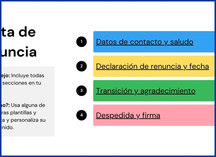 Redacción y entrega de la carta de renuncia con plantilla oficial