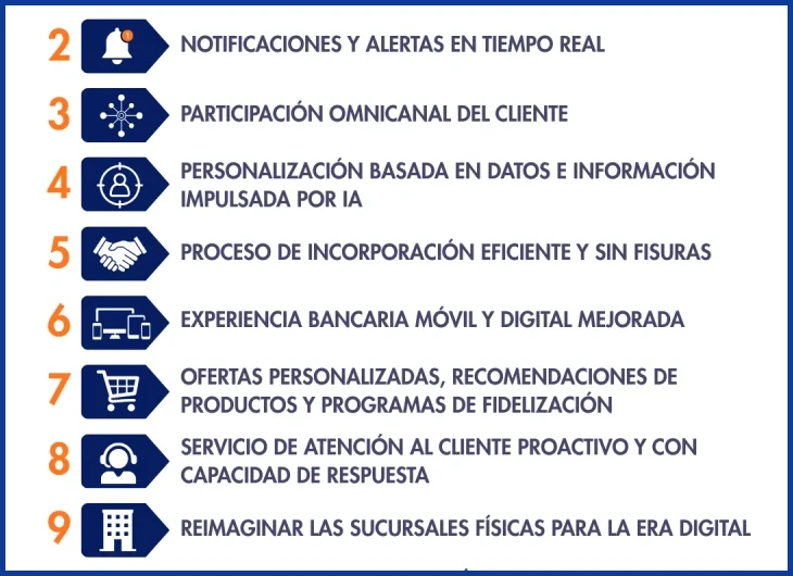 Revisar ejemplos de ofertas fraudulentas reportadas por el DPI o El Heraldo