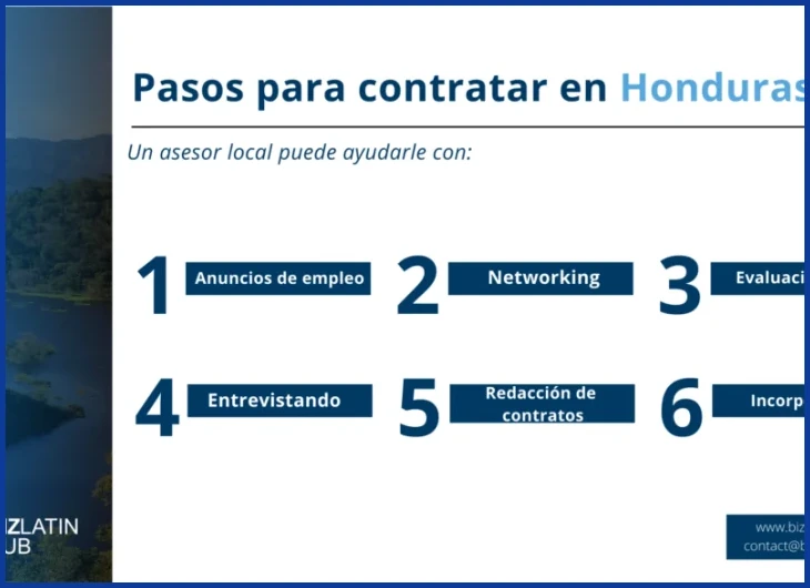 Revisar la misión, visión y valores de la organización en Honduras