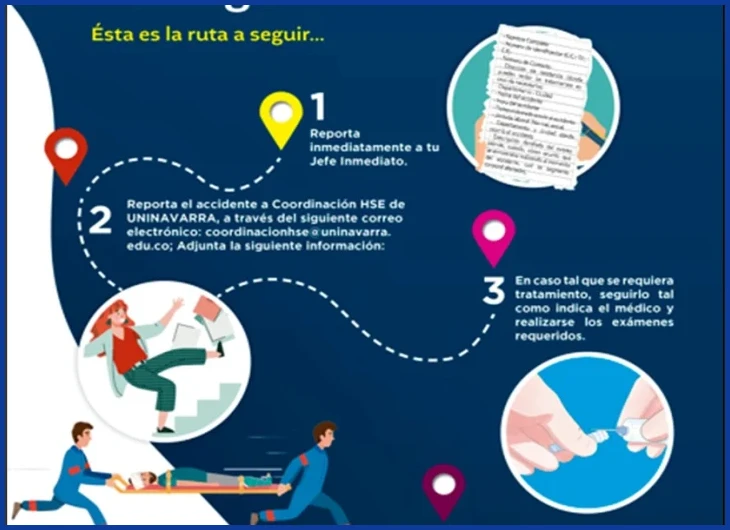 ¿Sabes qué debes hacer si te ocurre un accidente laboral?